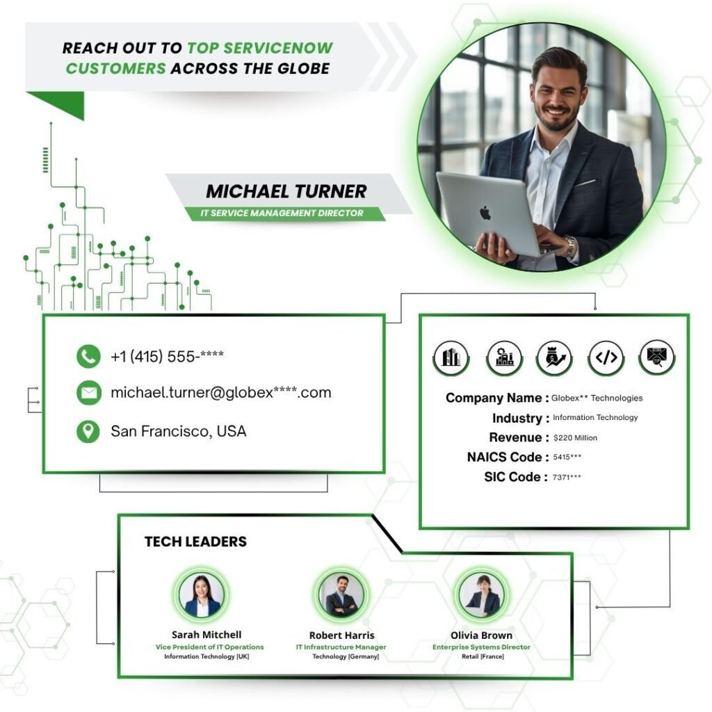 Reach Out to Top ServiceNow Customers Across the Globe