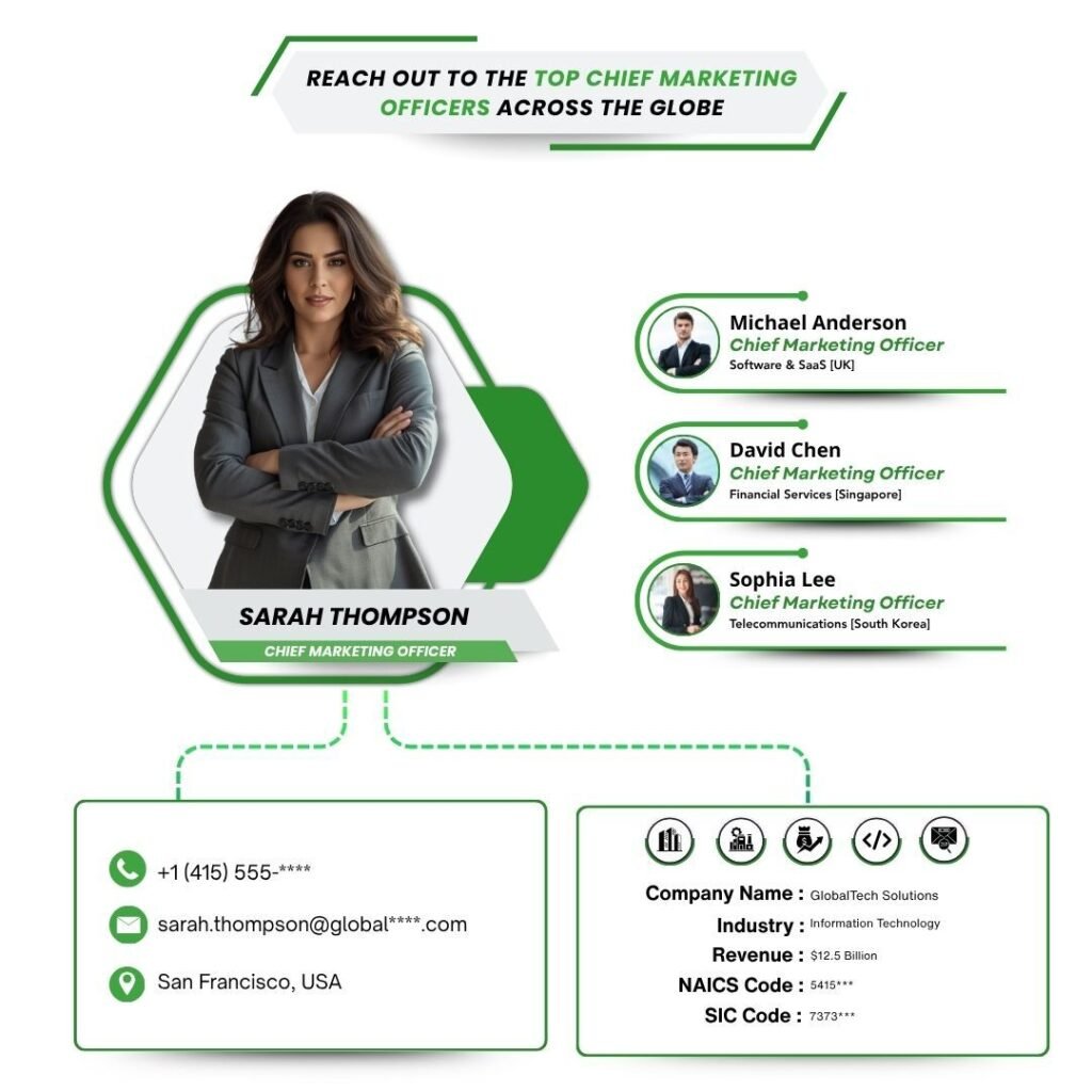 Reach Out to the Top Chief Marketing Officers Across the Globe