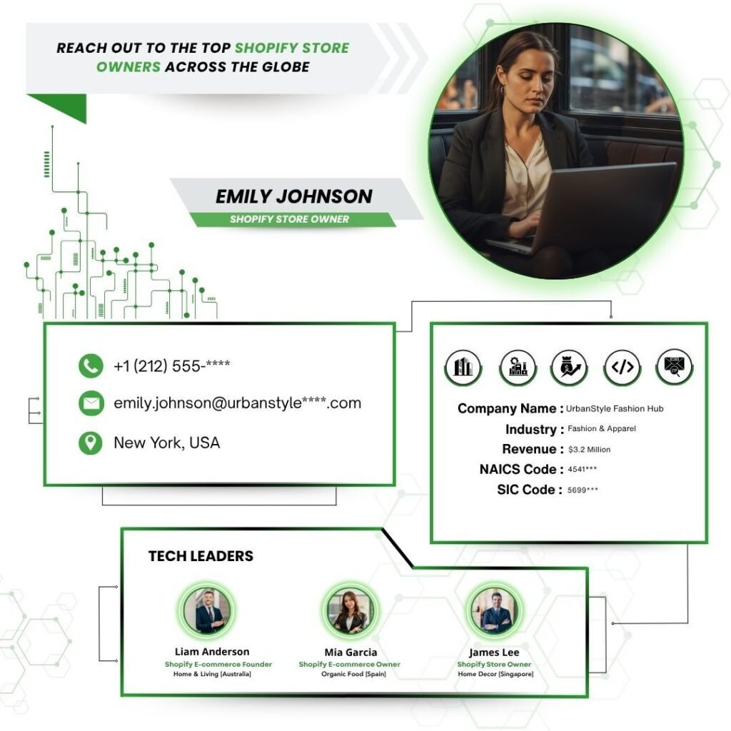 Reach Out to the Top Shopify Store Owners Across the Globe