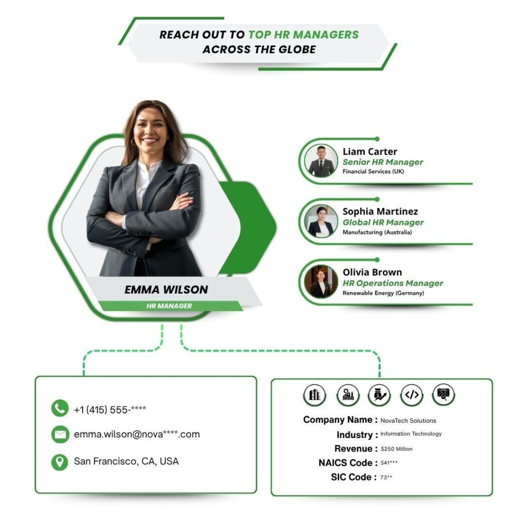 Reach out to Top HR Managers across the Globe