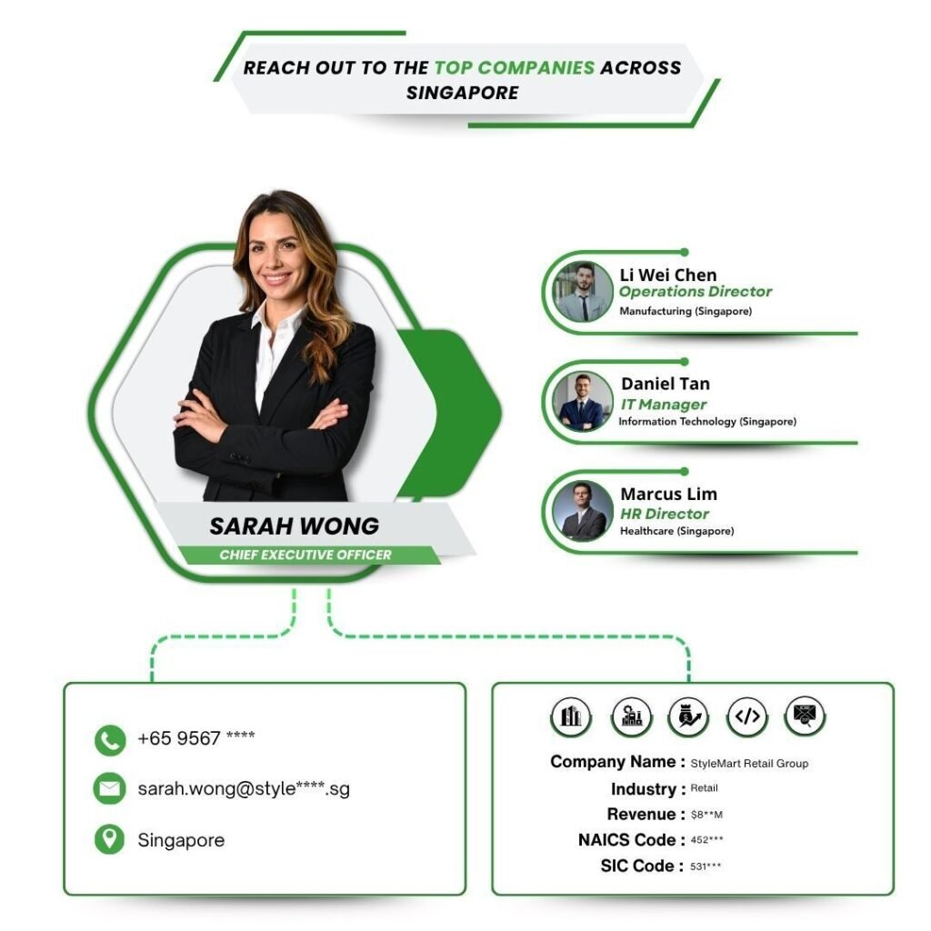 Reach out to the Top Companies across Singapore