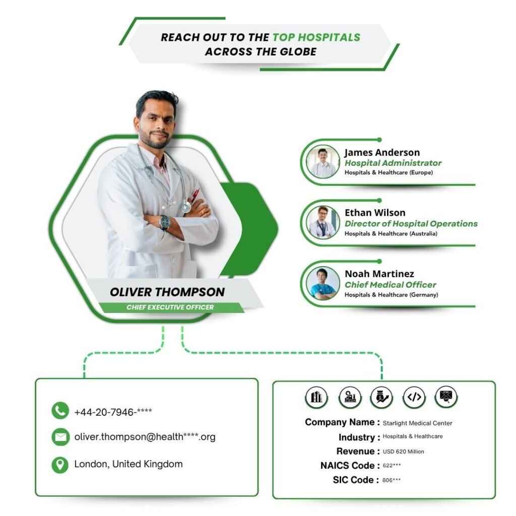 Reach out to the top hospitals across the Globe