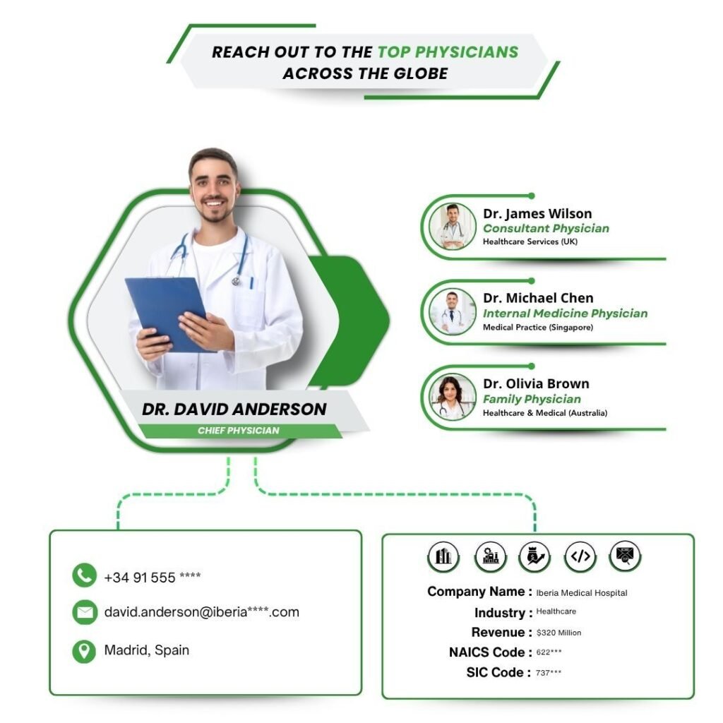 Reach out to the top physicians across the Globe
