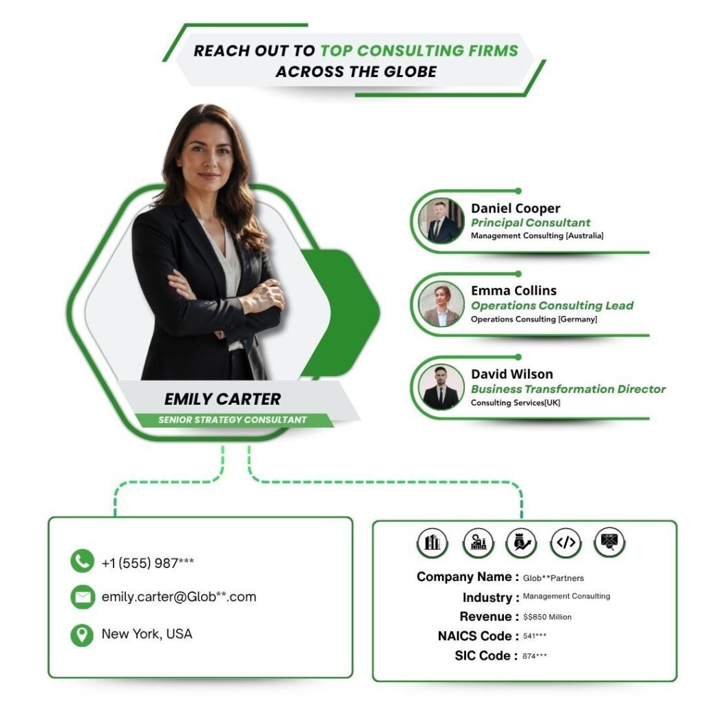 Reach out to top consulting firms across the globe
