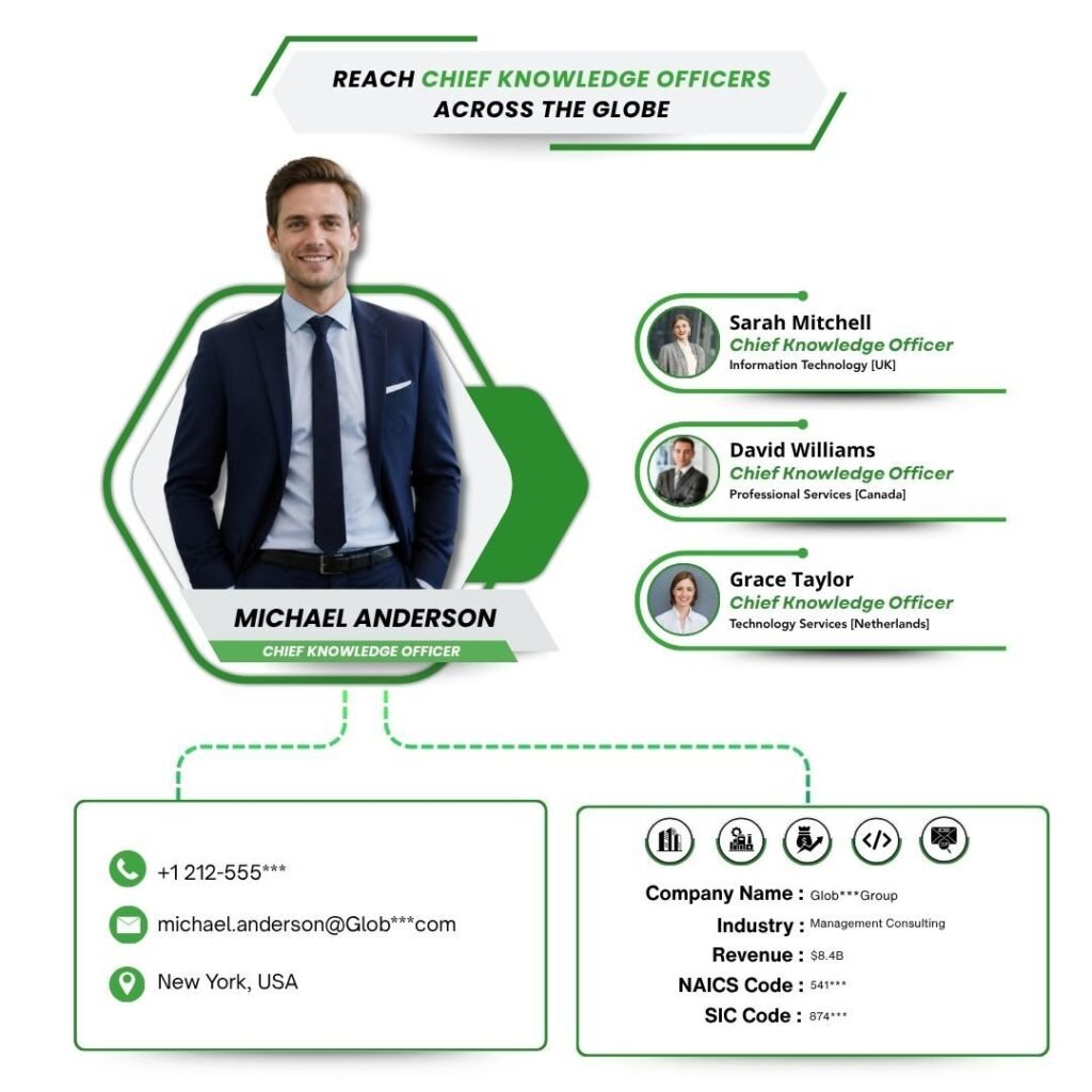 Reach Chief Knowledge Officers Across the Globe