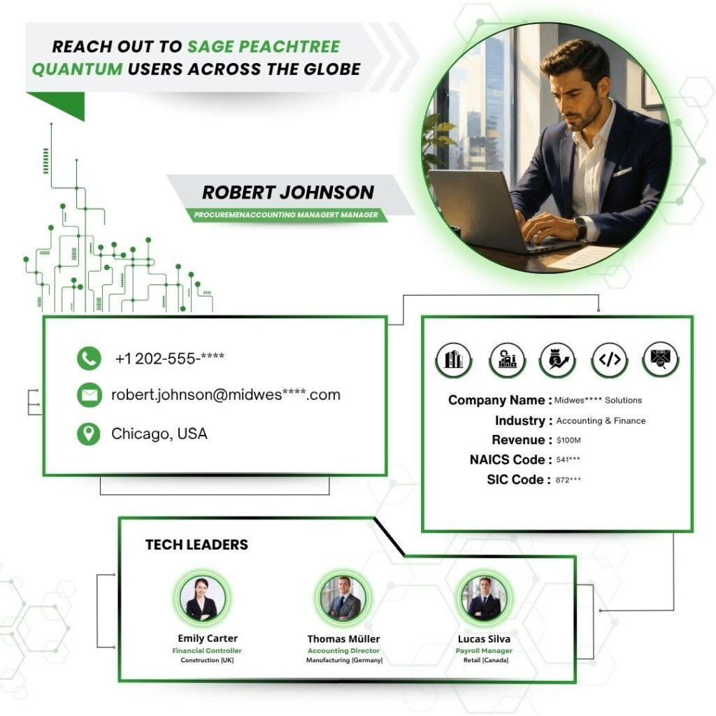 Reach Out to Sage Peachtree Quantum Users Across the Globe