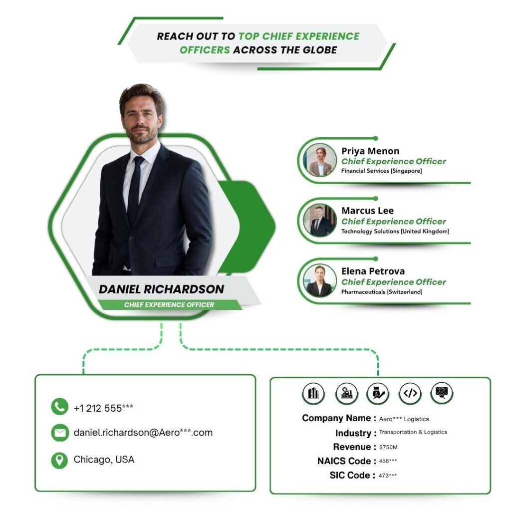 Reach Out to Top Chief Experience Officers Across the Globe