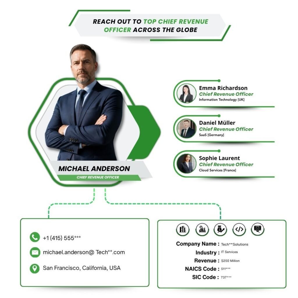 Reach Out to Top Chief Revenue Officer Across the Globe
