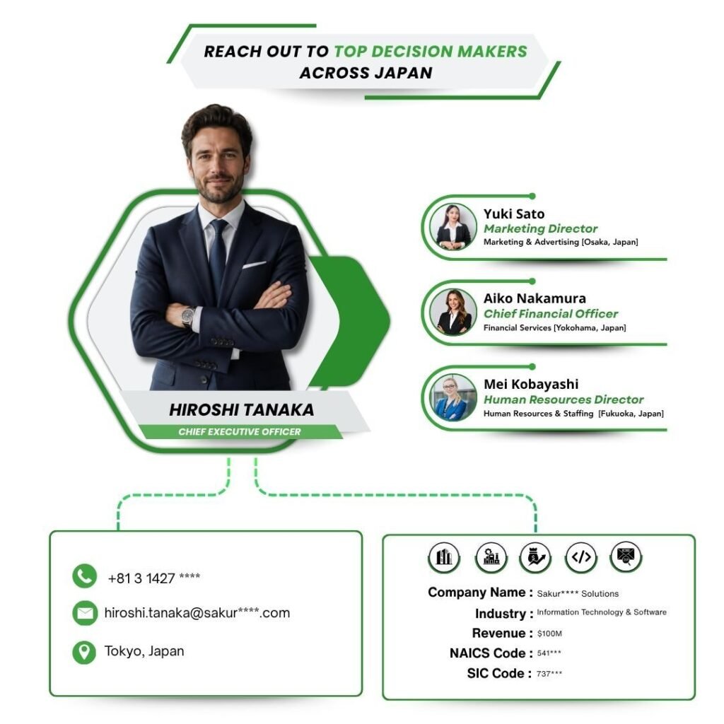 Reach Out to Top Decision Makers Across Japan