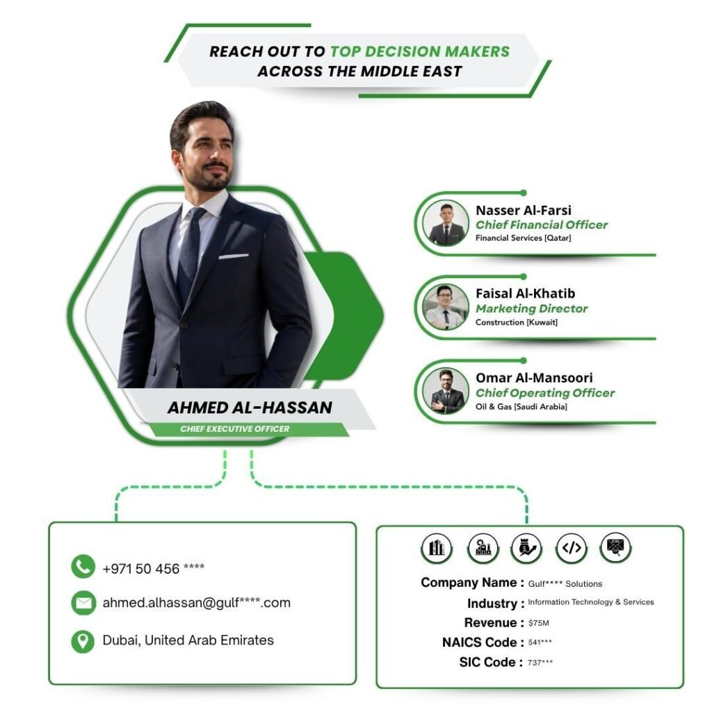 Reach Out to Top Decision Makers Across the Middle East