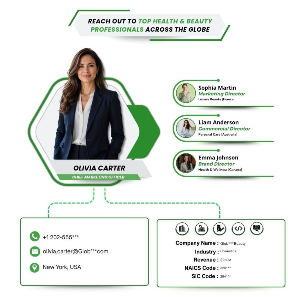 Reach Out to Top Health & Beauty Professionals Across the Globe