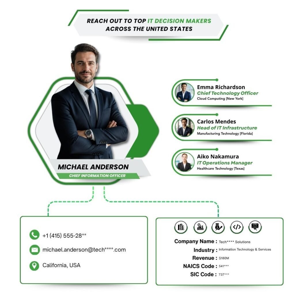 Reach Out to Top IT Decision Makers Across the United States