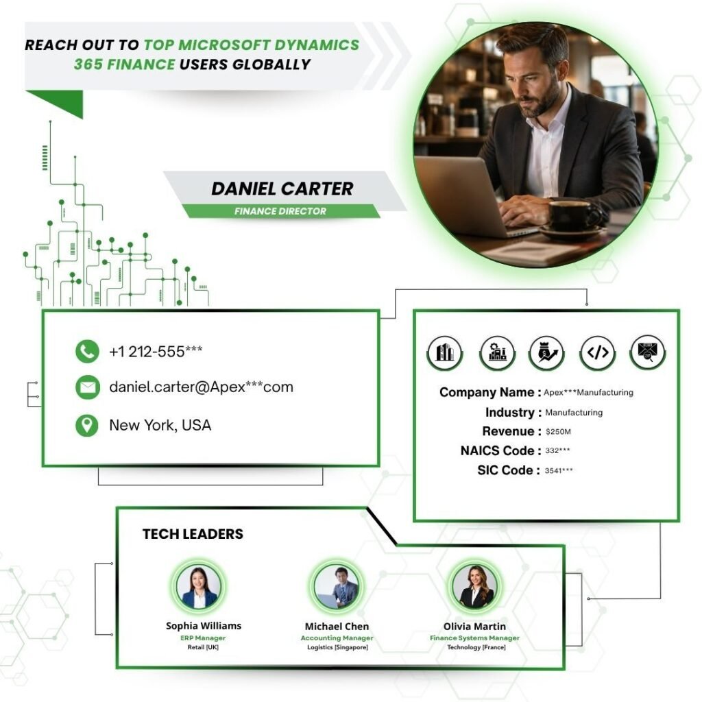 Reach Out to Top Microsoft Dynamics 365 Finance Users Globally