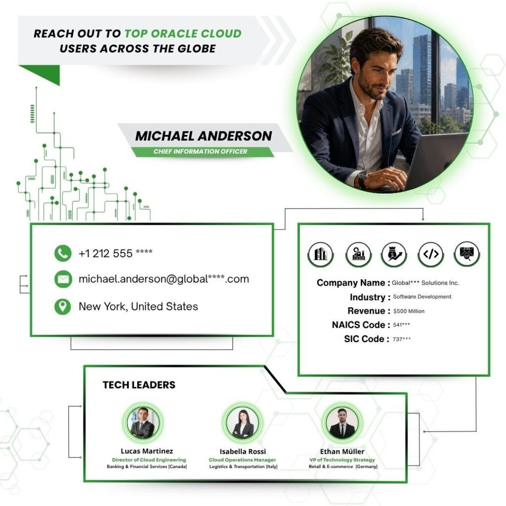 Reach Out to Top Oracle Cloud Users Across the Globe