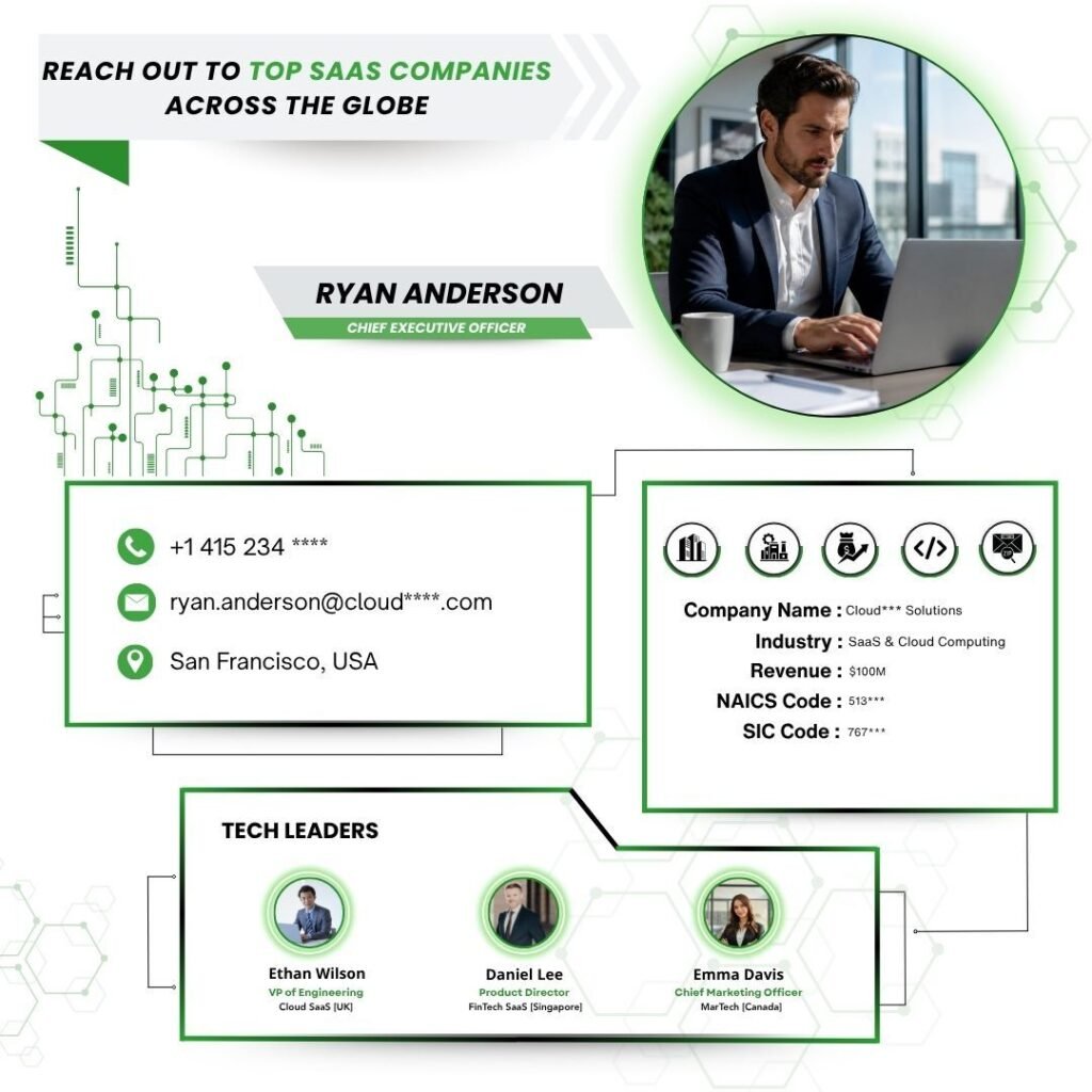 Reach Out to Top SaaS Companies Across the Globe