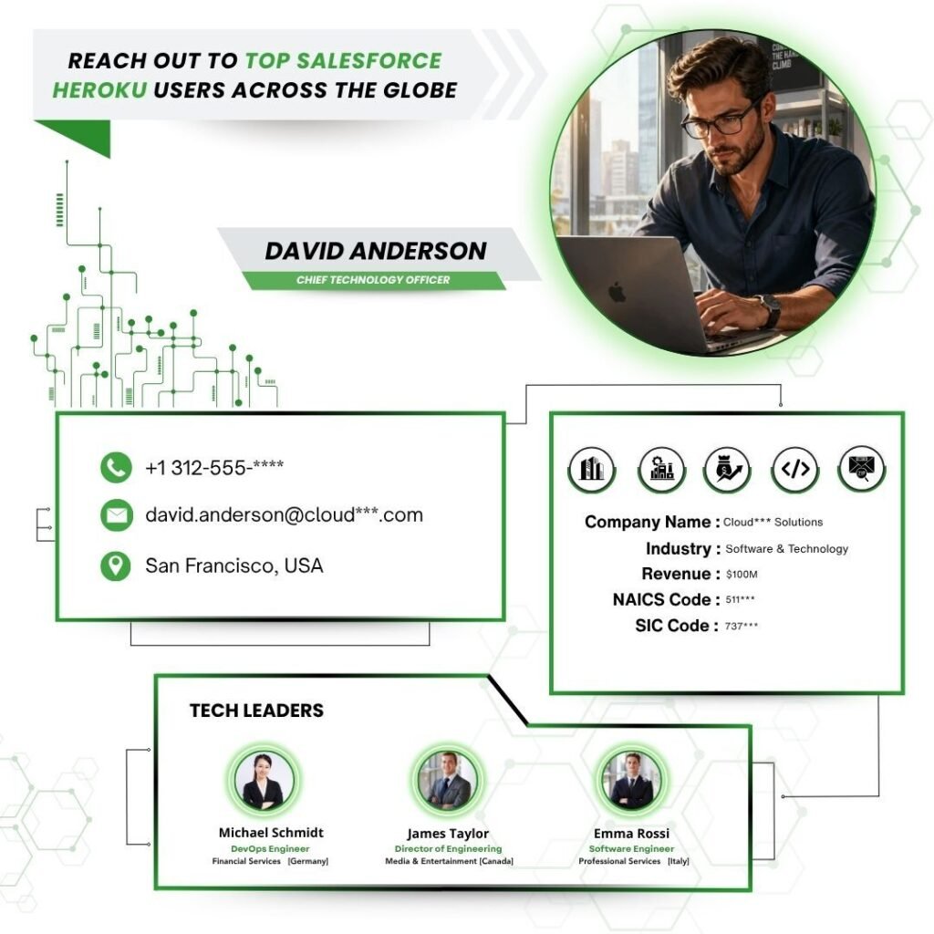 Reach Out to Top Salesforce Heroku Users Across the Globe