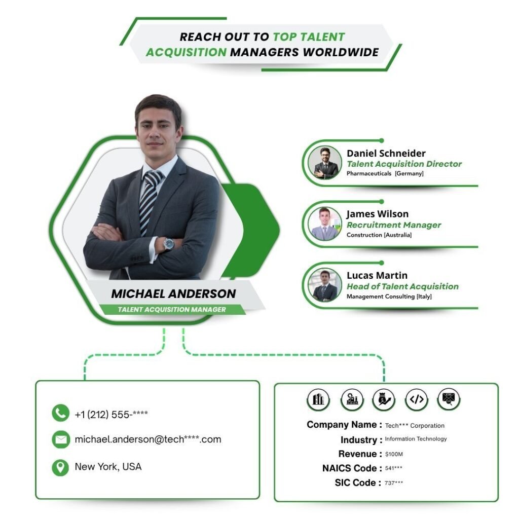 Reach Out to Top Talent Acquisition Managers Worldwide