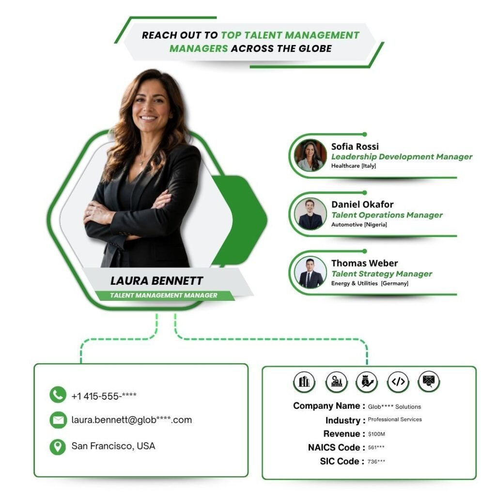 Reach Out to Top Talent Management Managers Across the Globe