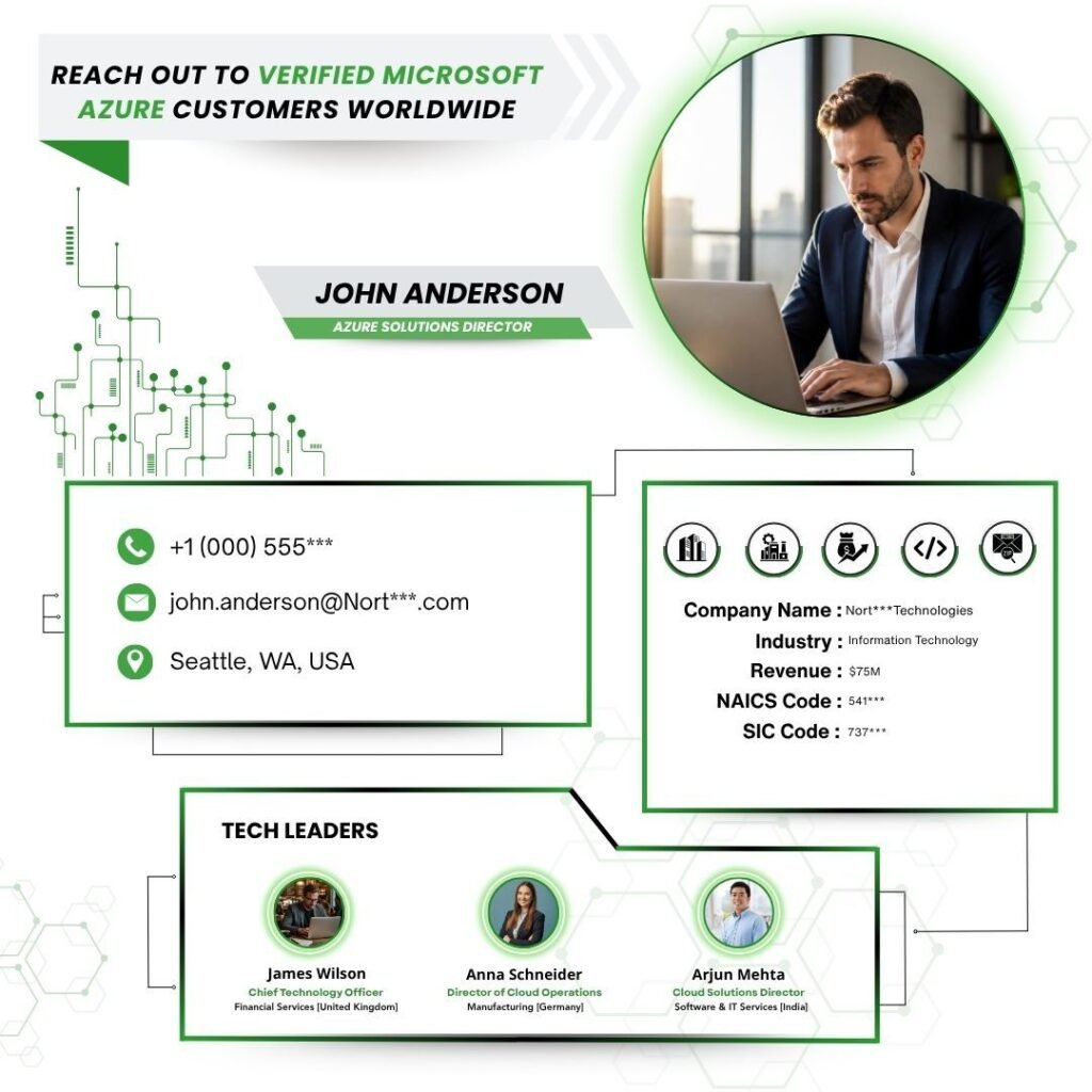 Reach Out to Verified Microsoft Azure Customers Worldwide
