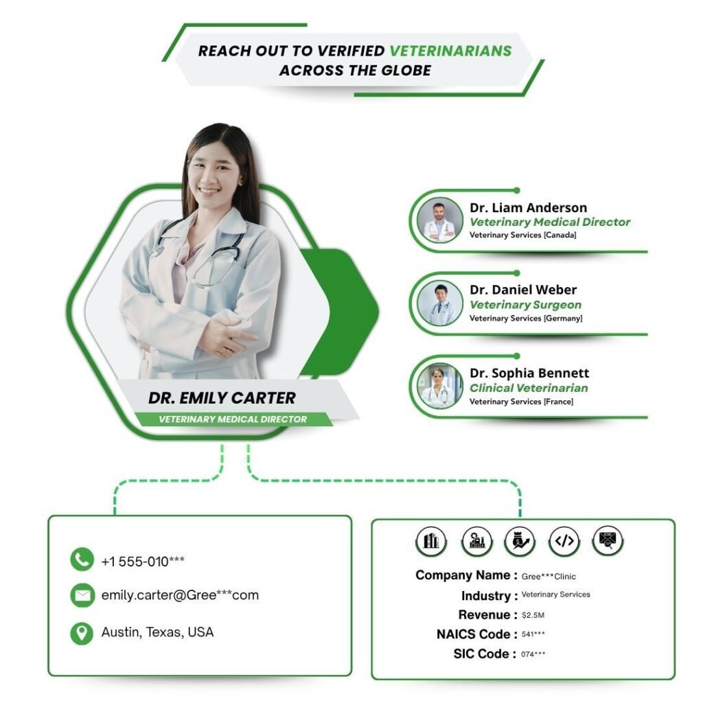 Reach Out to Verified Veterinarians Across the Globe