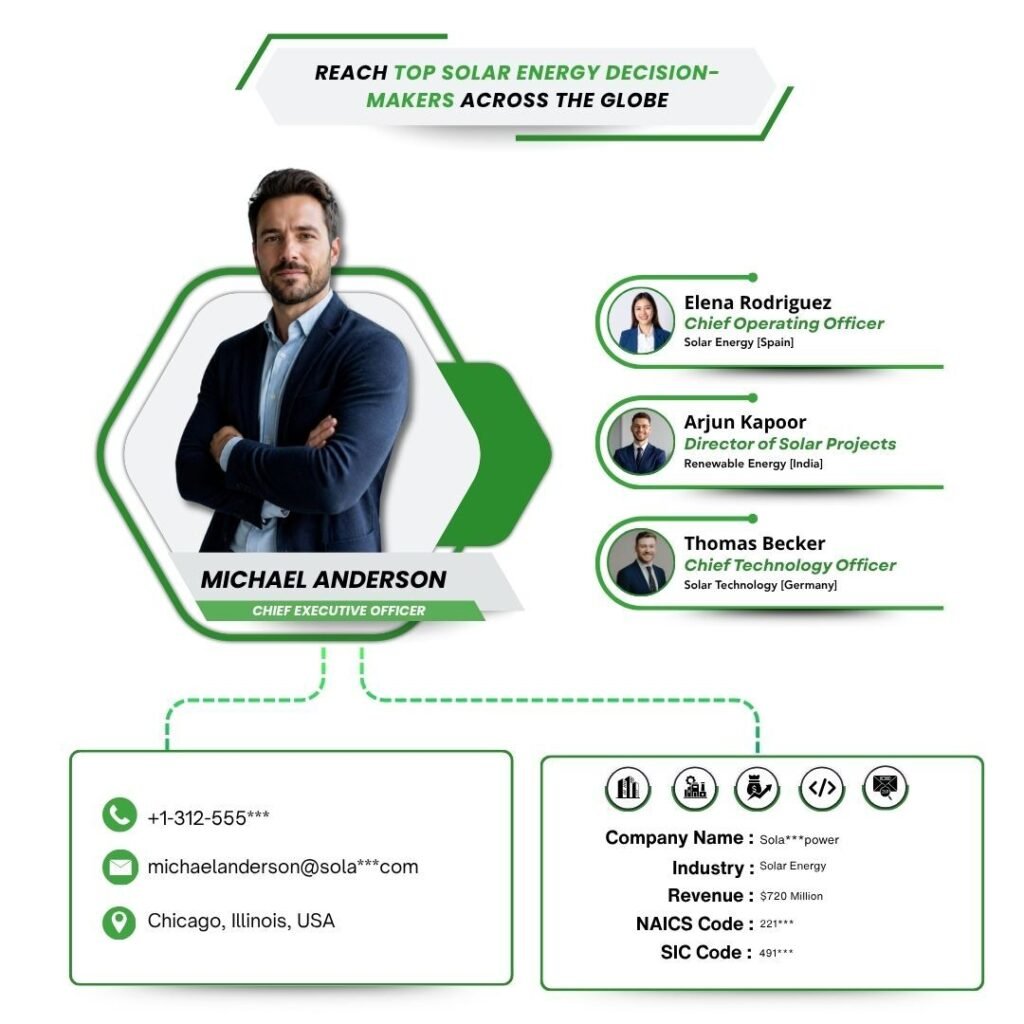 Reach Top Solar Energy Decision-Makers Across the Globe (1)