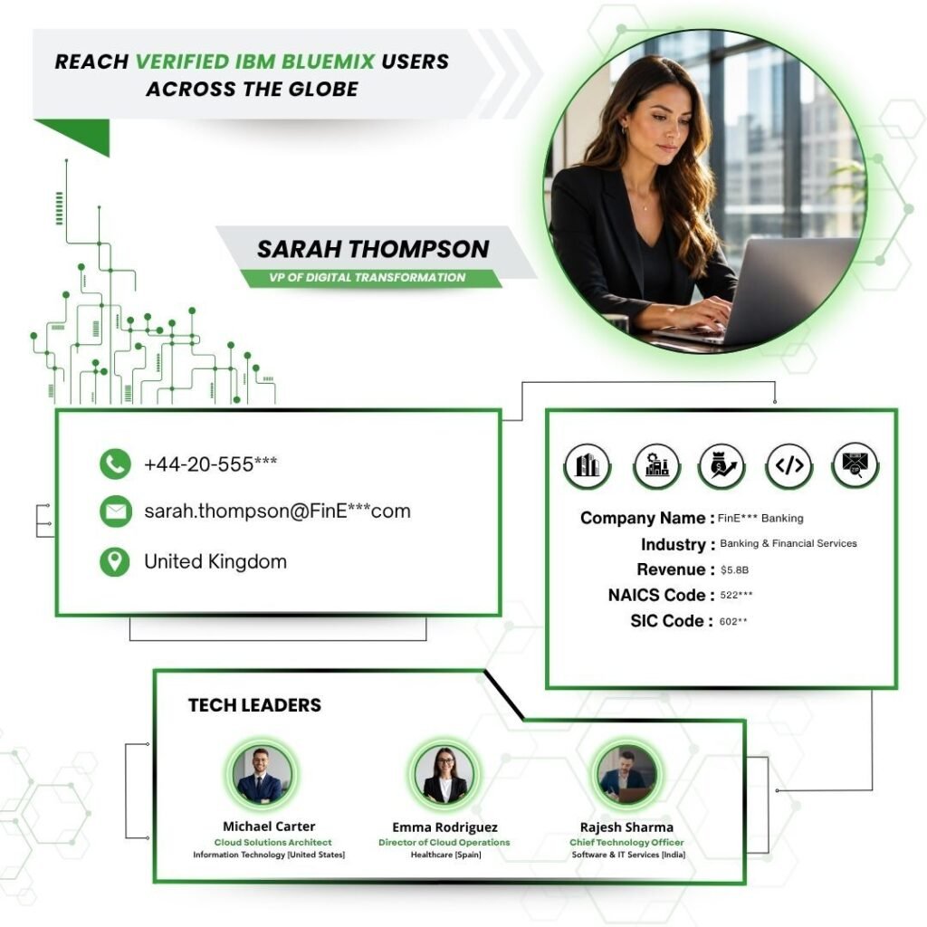 Reach Verified IBM Bluemix Users Across the Globe