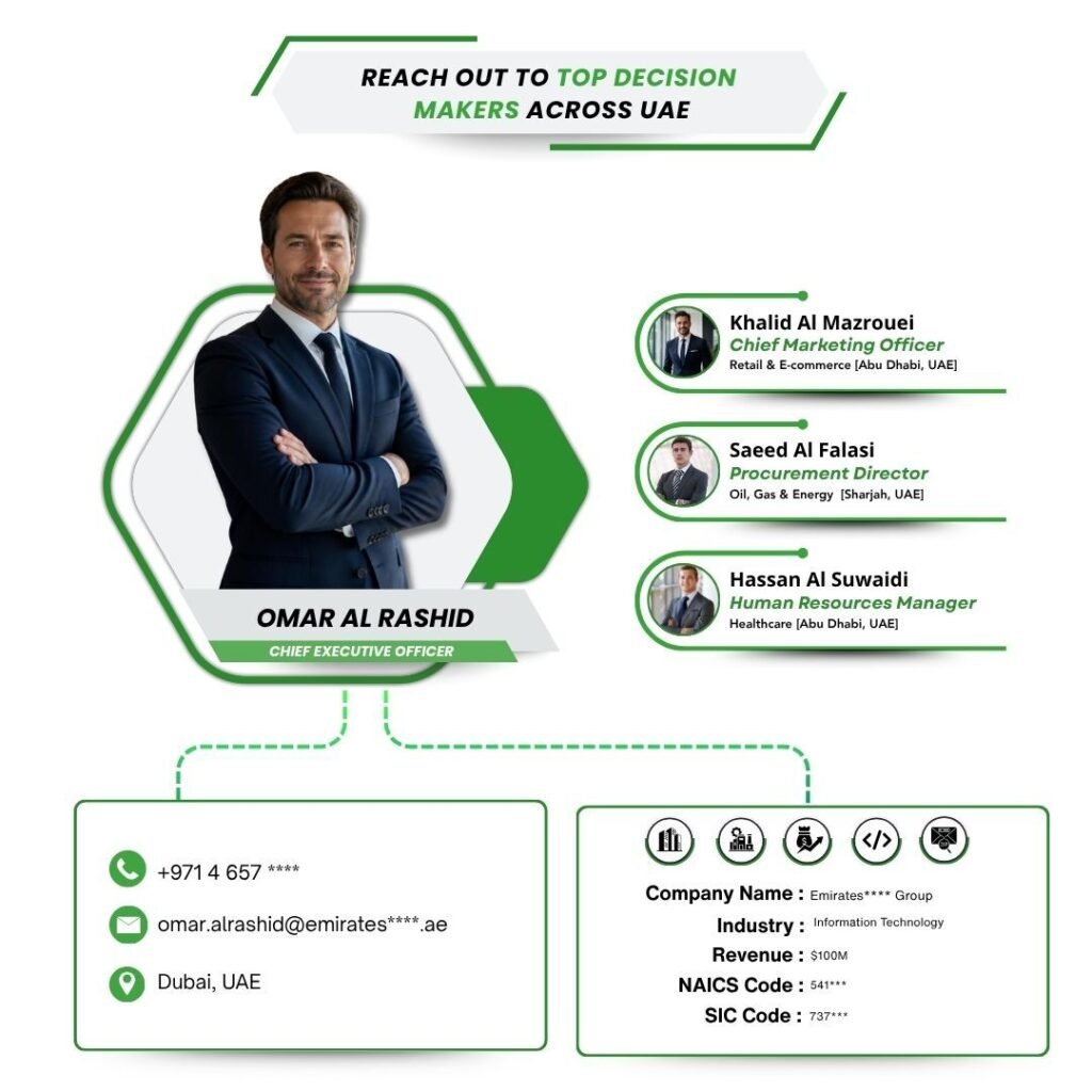 PW Web Infographics (4) UAE