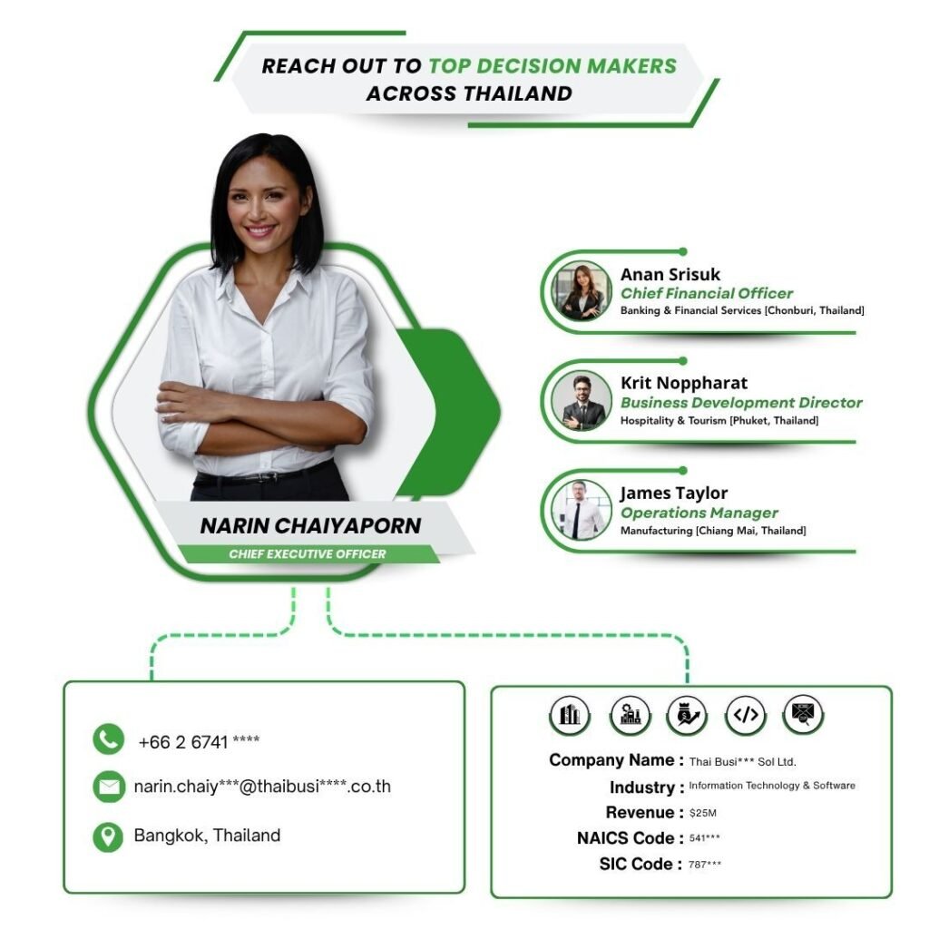 Reach Out to Top Decision Makers Across Thailand