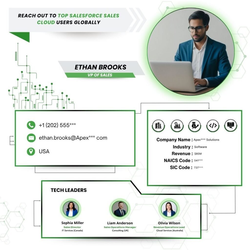 Reach Out to Top Salesforce Sales Cloud Users Globally