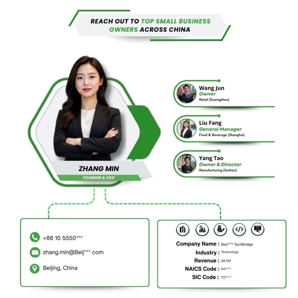 Reach Out to Top Small Business Owners Across China