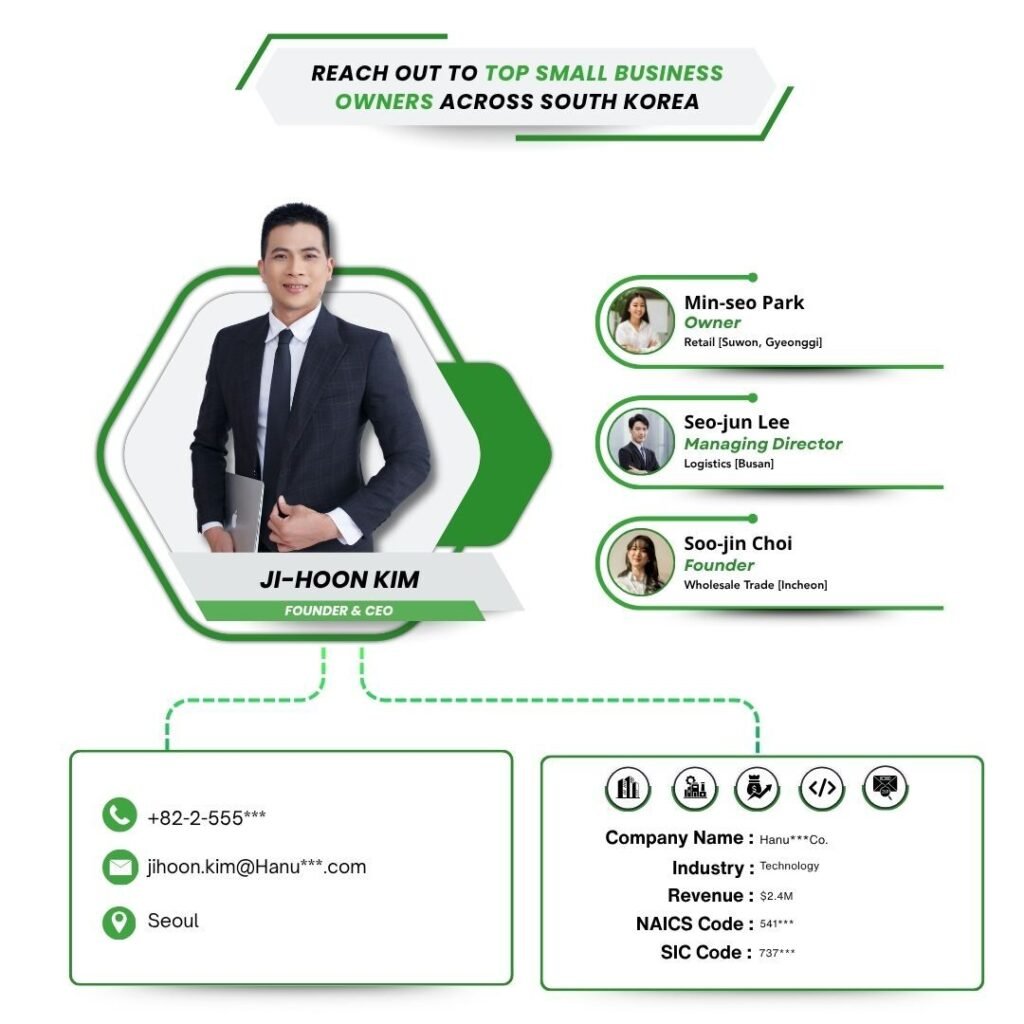 Reach Out to Top Small Business Owners Across South Korea