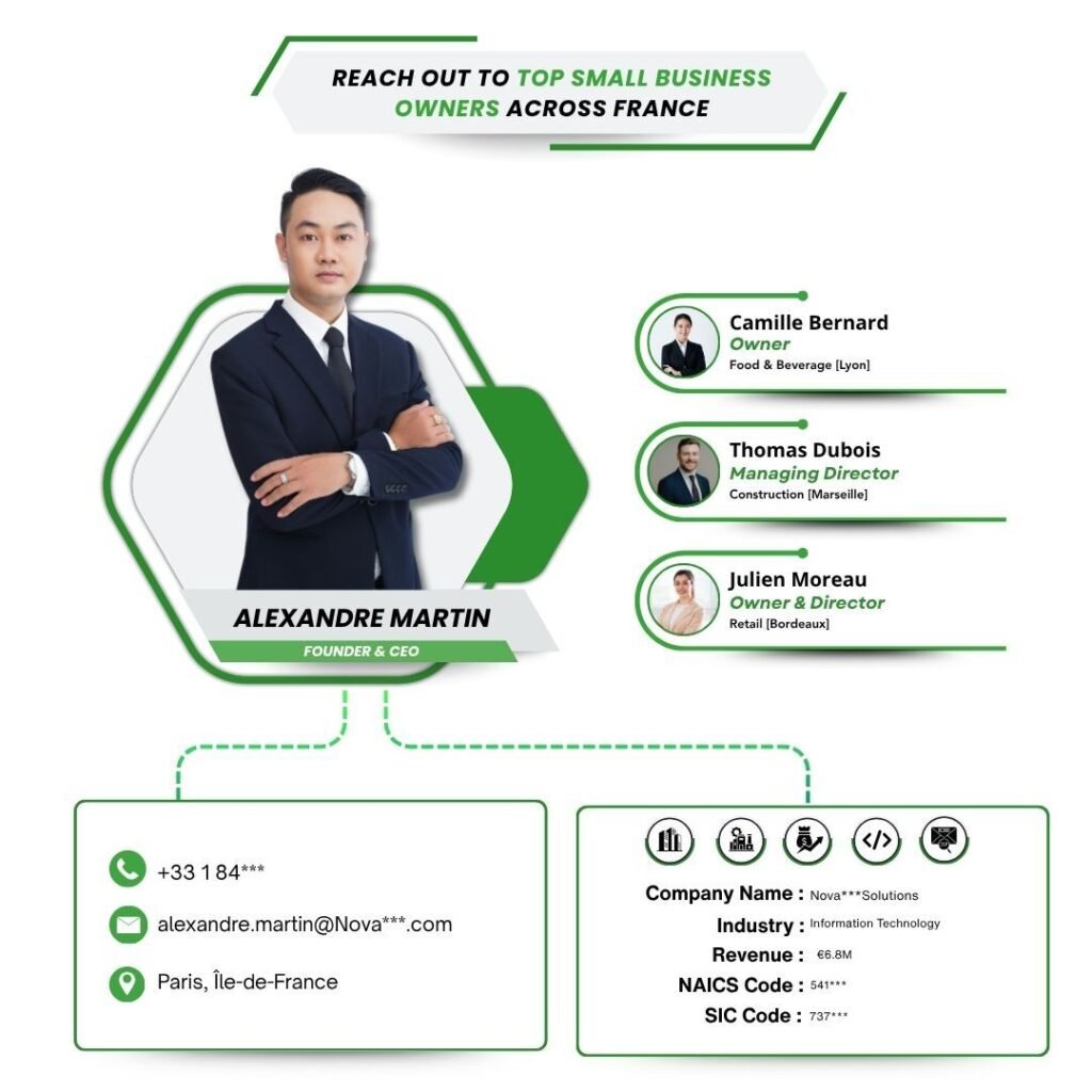 Reach Out to Top Small Business Owners Across France
