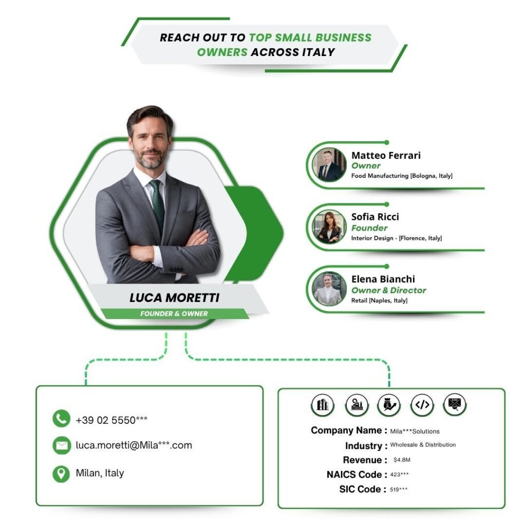 Reach Out to Top Small Business Owners Across Italy