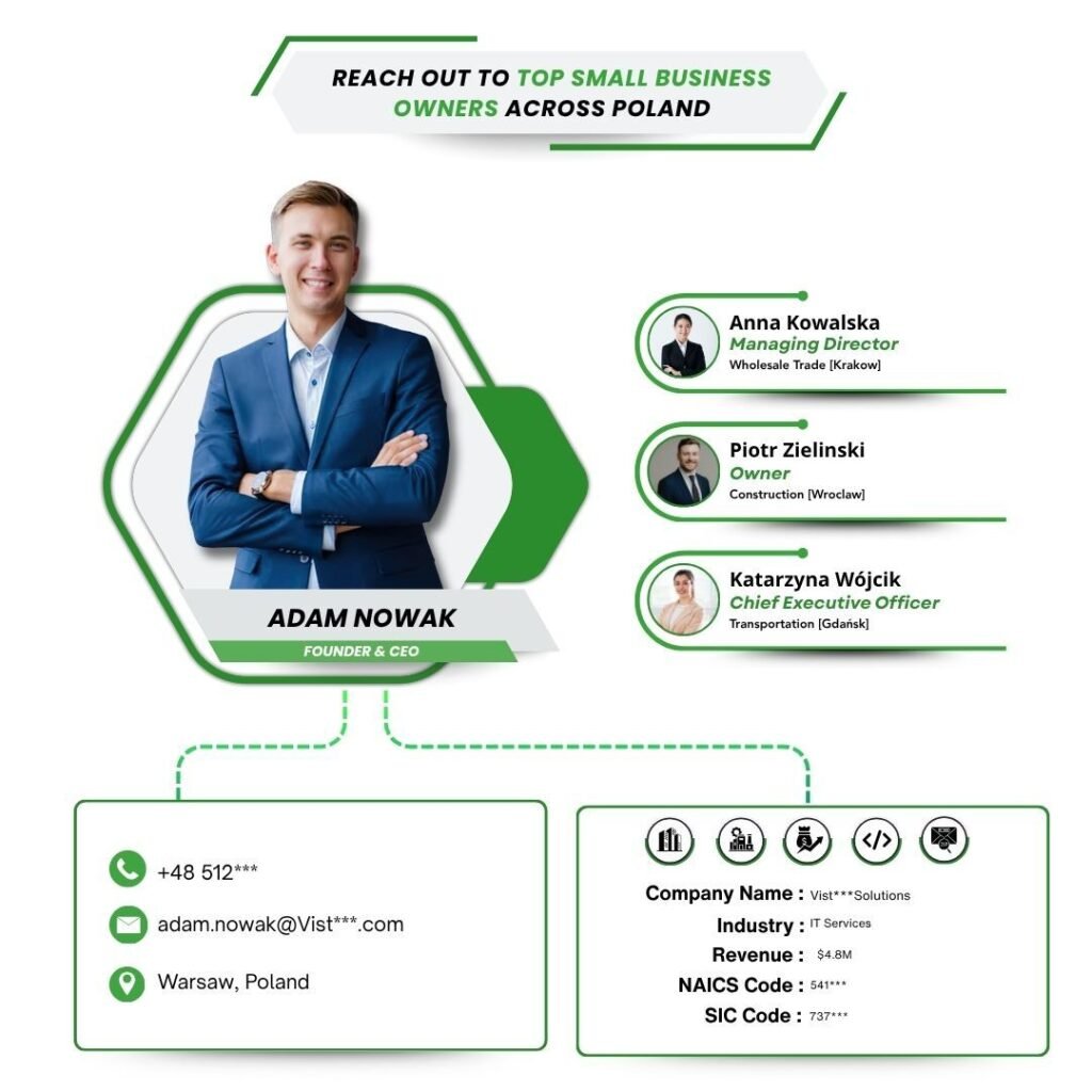 Reach Out to Top Small Business Owners Across Poland
