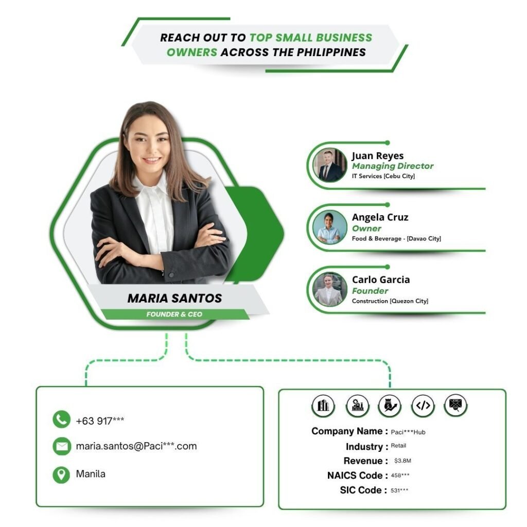 Reach Out to Top Small Business Owners Across the Philippines