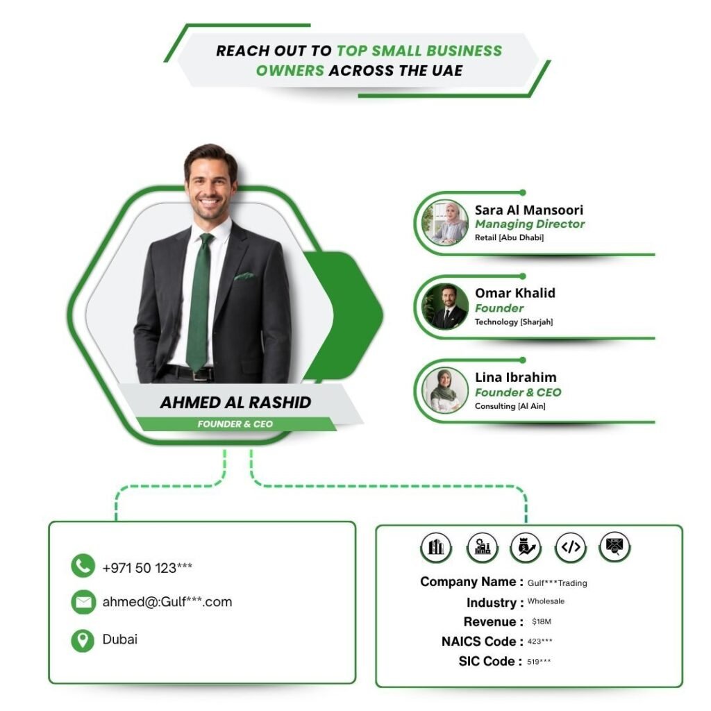 Reach Out to Top Small Business Owners Across the UAE